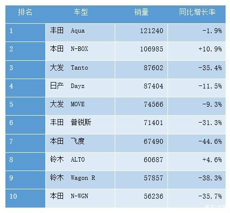 日本人口贩卖_揭秘日本少女误入歧途之路 陪聊暗藏性交易(3)