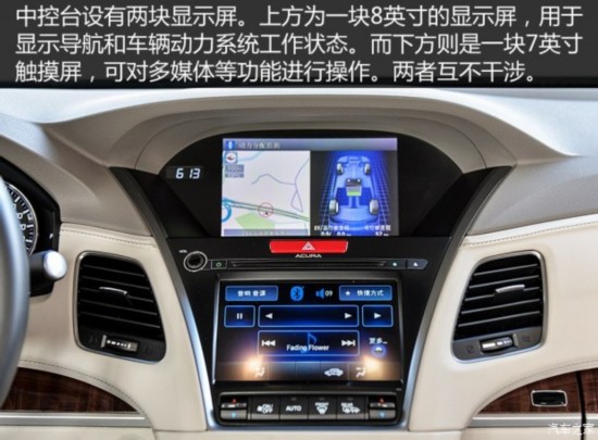 ک کRLX 2015 3.5L Hybrid SH-AWD