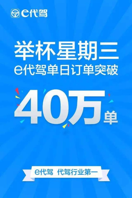 e代驾订单数遭质疑 回应:爆料内容并不属实