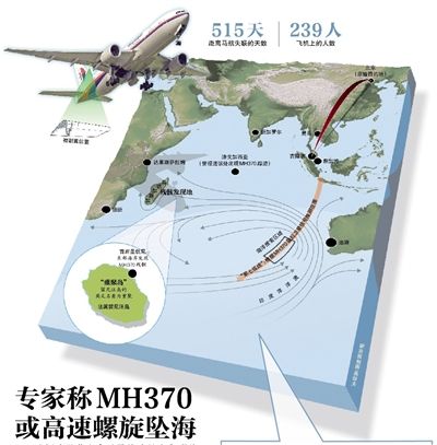 手機掃二維碼，觀看3D動畫解析殘骸確屬MH370后，飛機是如何失聯的、失聯后飛去了哪裡、又以什麼方式墜毀。