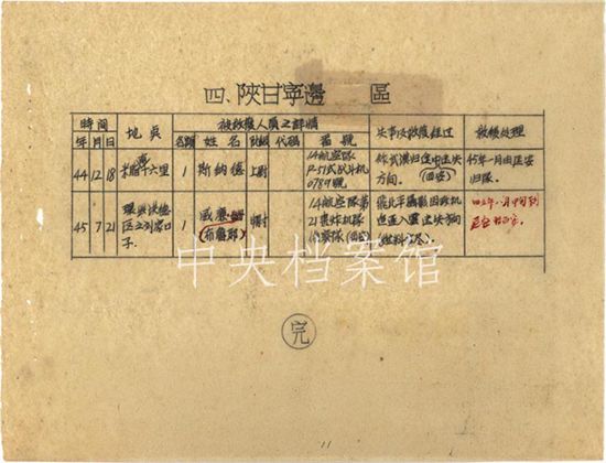 抗战时期广东总人口_抗战广东沦陷地区(2)