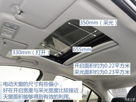  淶 2015 1.5L CVTƼ