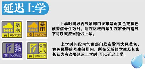 广州:6:00~8:00见暴雨红色预警不上学