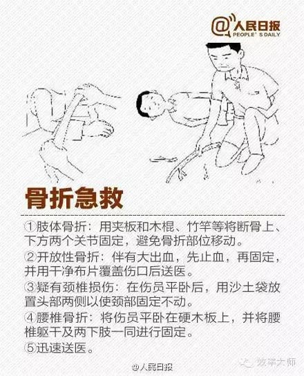 应急自救方法