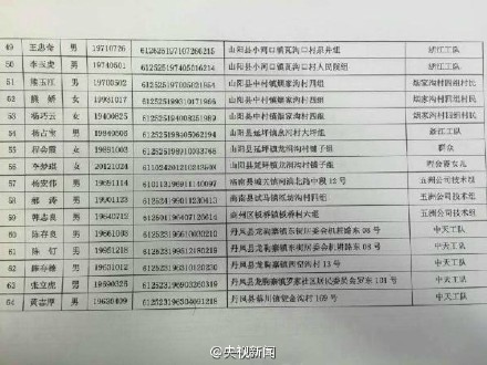 陕西山阳山体滑坡被困64人名单公布:最小者8个