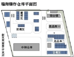 天津市人口管理中心_天津居住证办理地点 南开区人口服务管理中心(3)