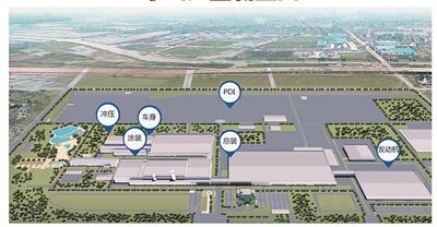 北汽沧州建厂 京冀产业协同“高大上”