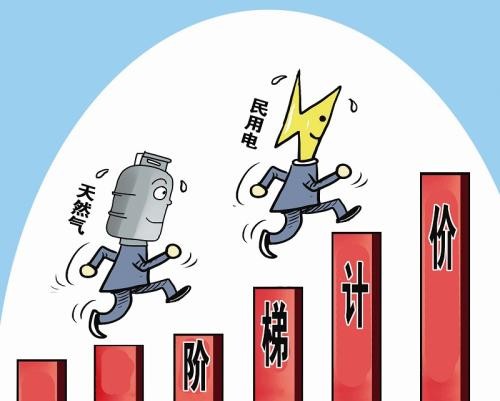 移动试水流量阶梯单价计费 最低3分钱\/Mb