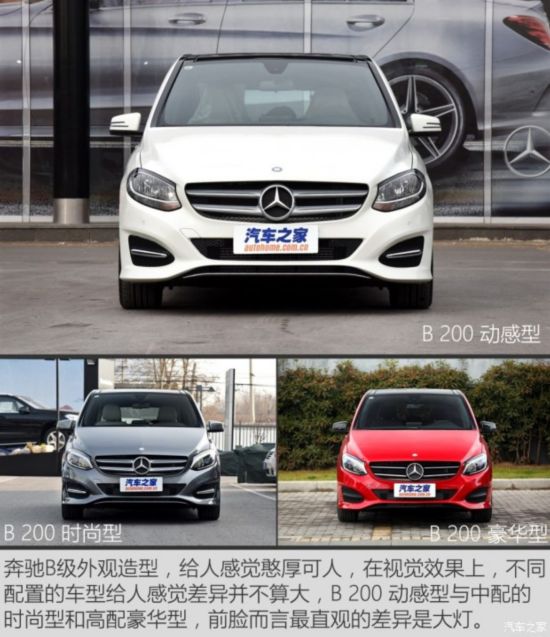 () B 2015 B 200 