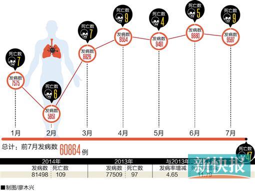 广东人口和计划生育_广东省人口与计划生育图片(2)