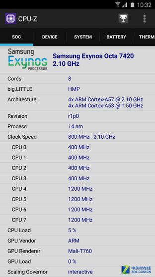 曲面屏新巅峰 三星Galaxy S6 edge+评测