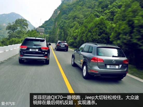 SUV