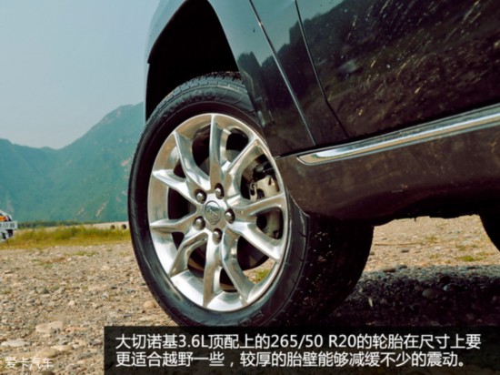SUV