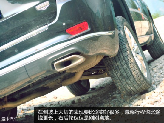 SUV