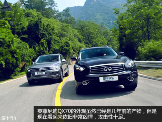 SUV