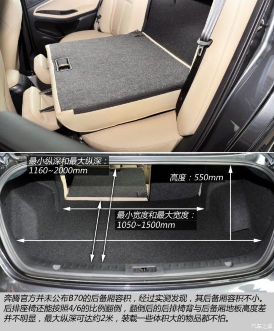 һ B70 2014 2.0L Զ