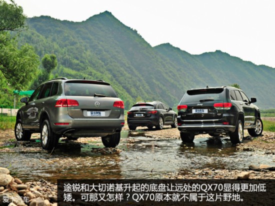 SUV