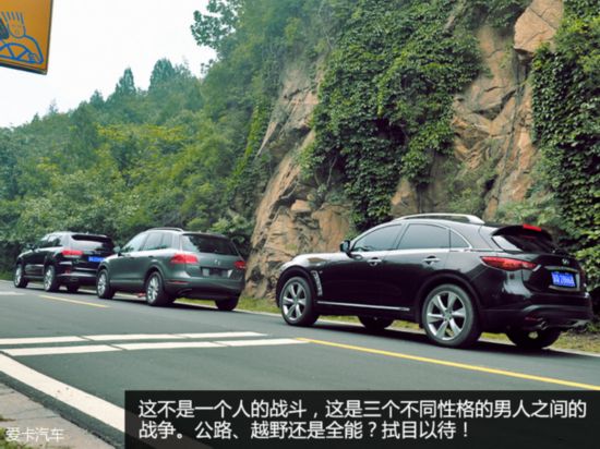 SUV