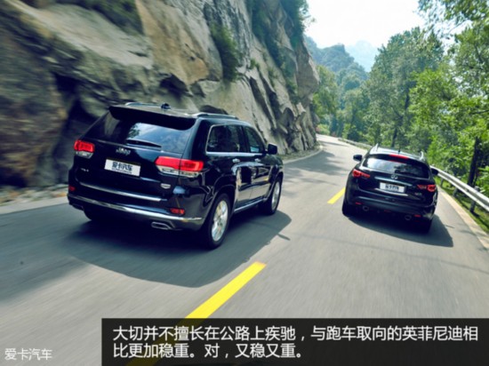 SUV