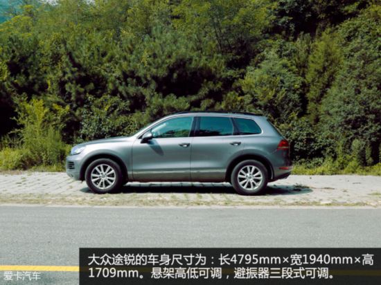SUV