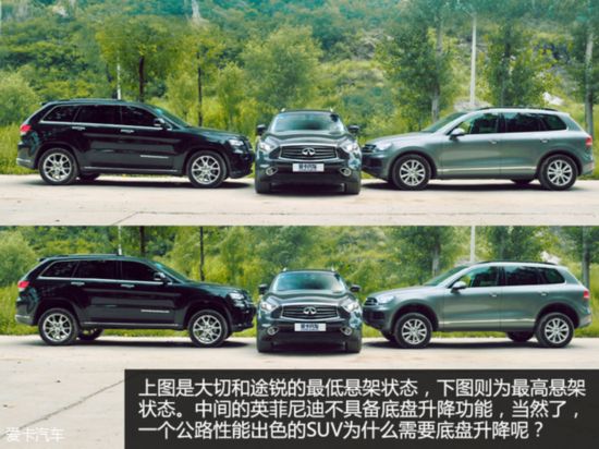 SUV