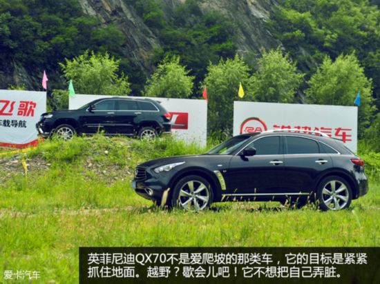 SUV