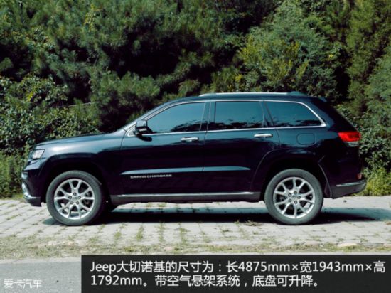 SUV