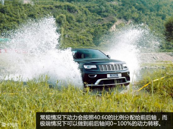 SUV