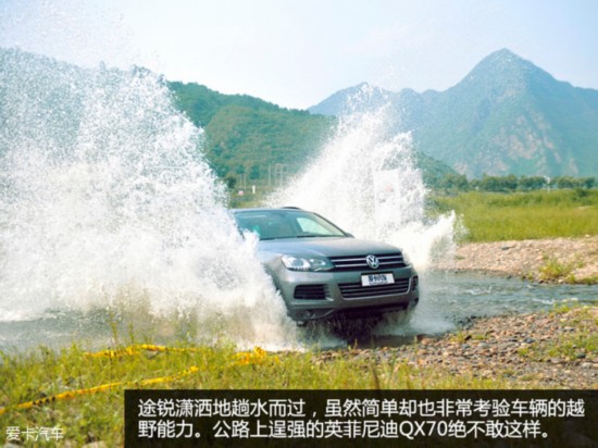 SUV