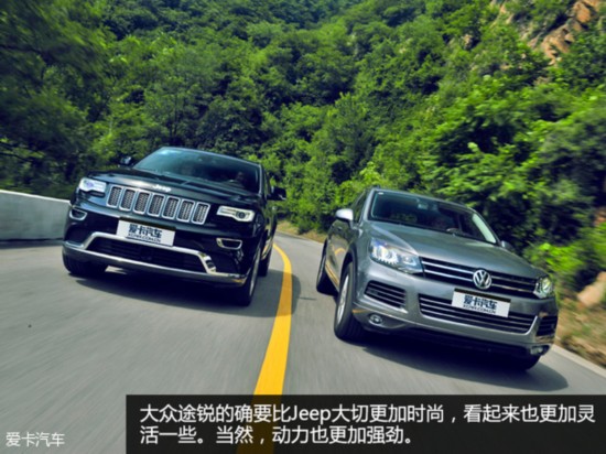 SUV