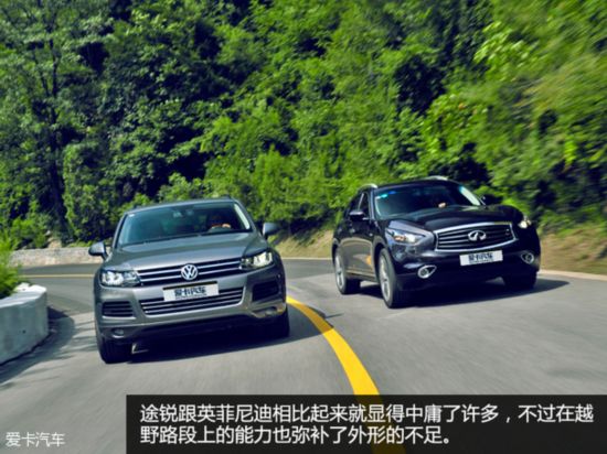 SUV