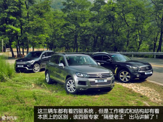 SUV