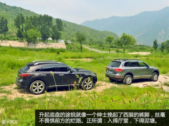 SUV