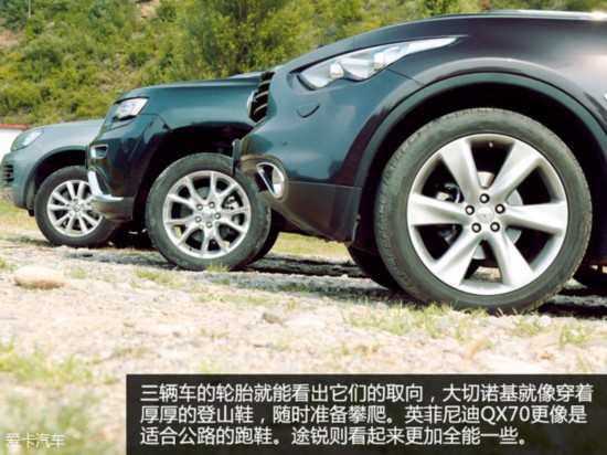 SUV