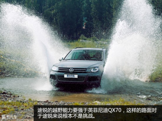 SUV