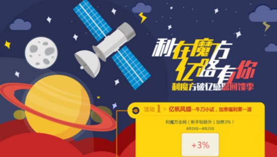 加息3%!投资利魔方最高年化收益率可达17%