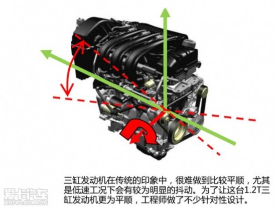 ����ѩ����2014��ѩ����C4L