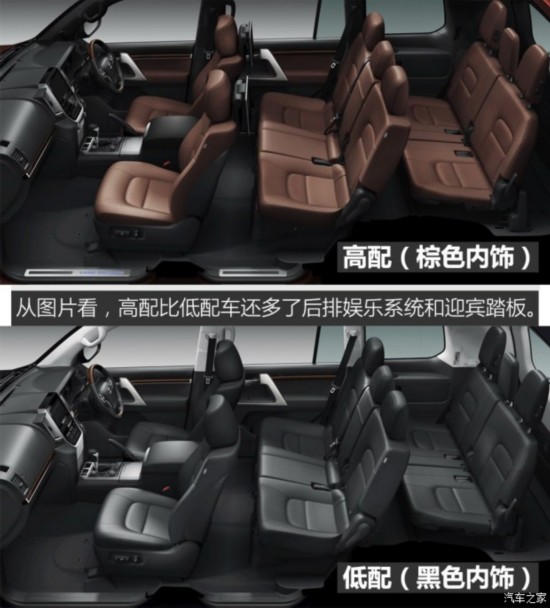 丰田(进口) 兰德酷路泽(进口) 2016款 基本型