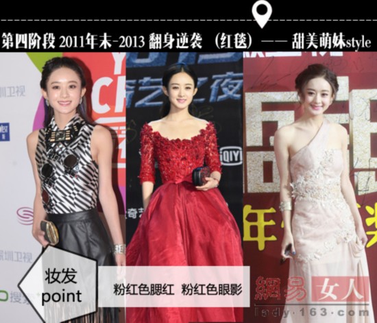 进化论:从丫鬟到女主 扒扒赵丽颖的容貌变化(组