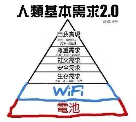 全球热门景点免费WIFI多看看哪儿的要提防