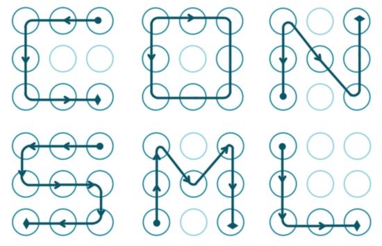 最常用Android图形密码 你在用吗?