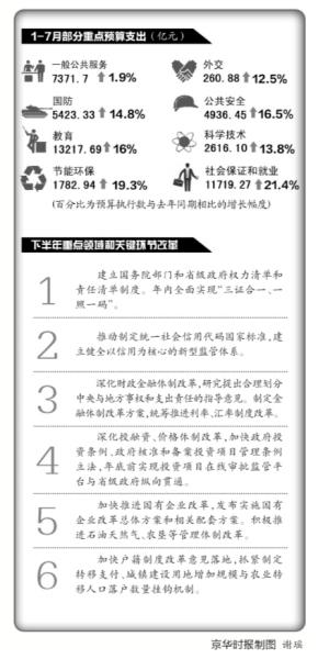 财政部：今年地方债置换额增至3.2万亿