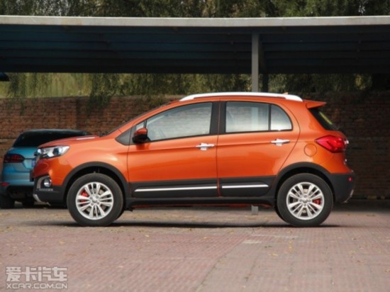 2015H1