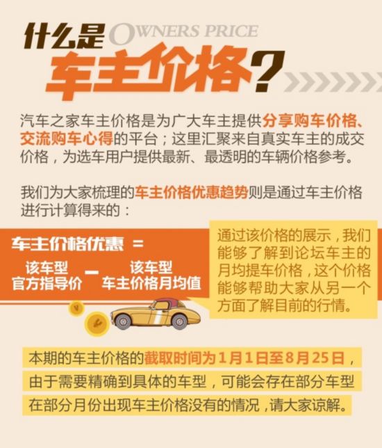 汽车之家