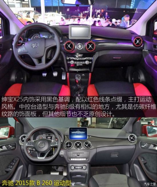  X25 2015 ֶ