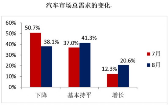 48.7%8¿ָػؾ