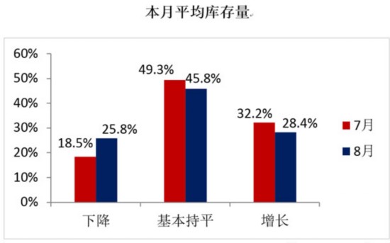 48.7%8¿ָػؾ