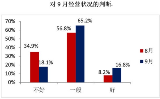 48.7%8¿ָػؾ