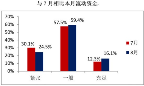 48.7%8¿ָػؾ