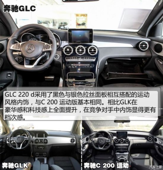 () GLC() 2015 220d 4MATIC